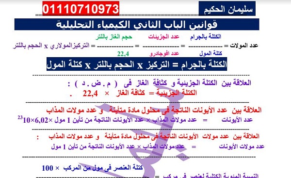 ارشيفية