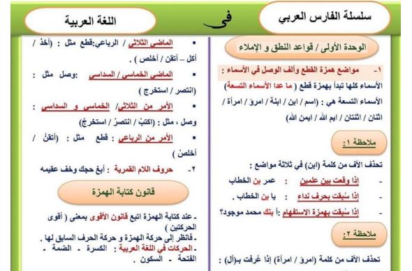 مراجعة نهائية
