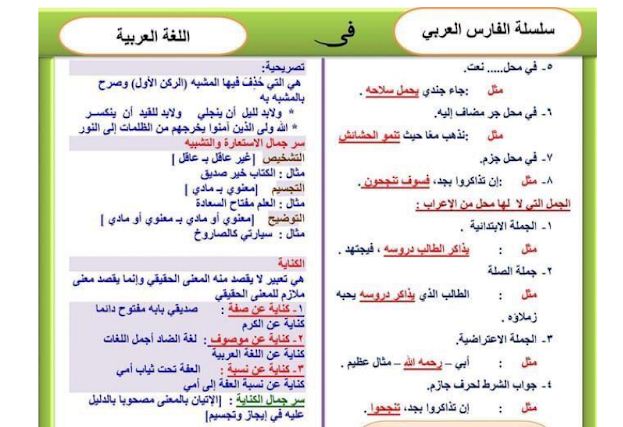 مراجعة نهائية