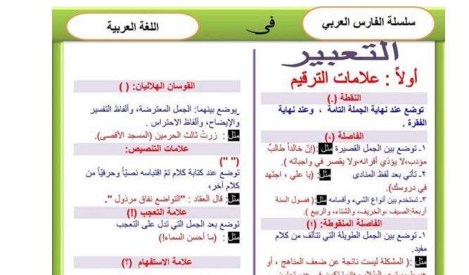 مراجعة نهائية