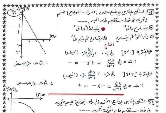 مراجعة نهائية