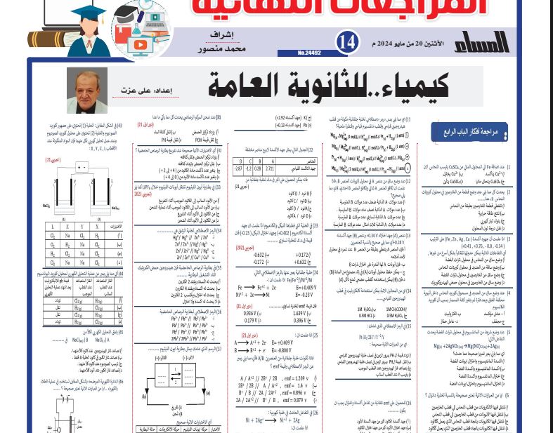 معادلات الكيمياء