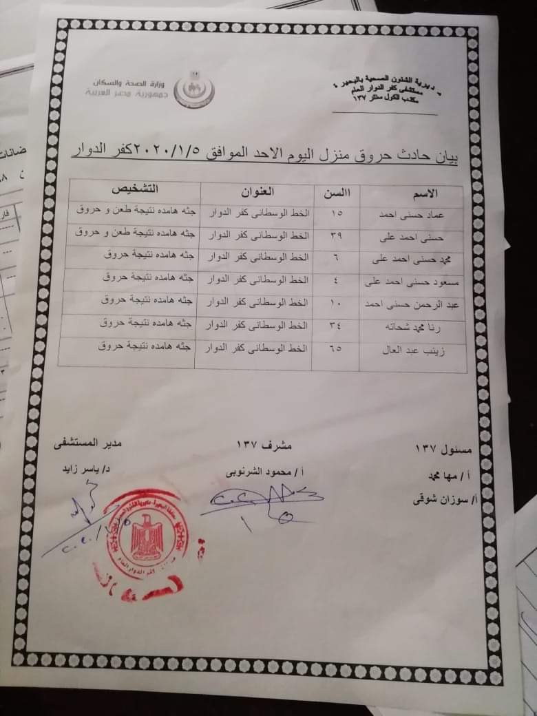 ننشر التشخيص الطبى لضحايا حادث حريق البحيرة 