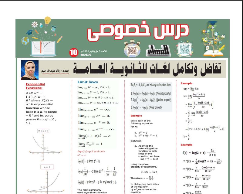 مراجعة التفاضل والتكامل لغات ثانوية عامة