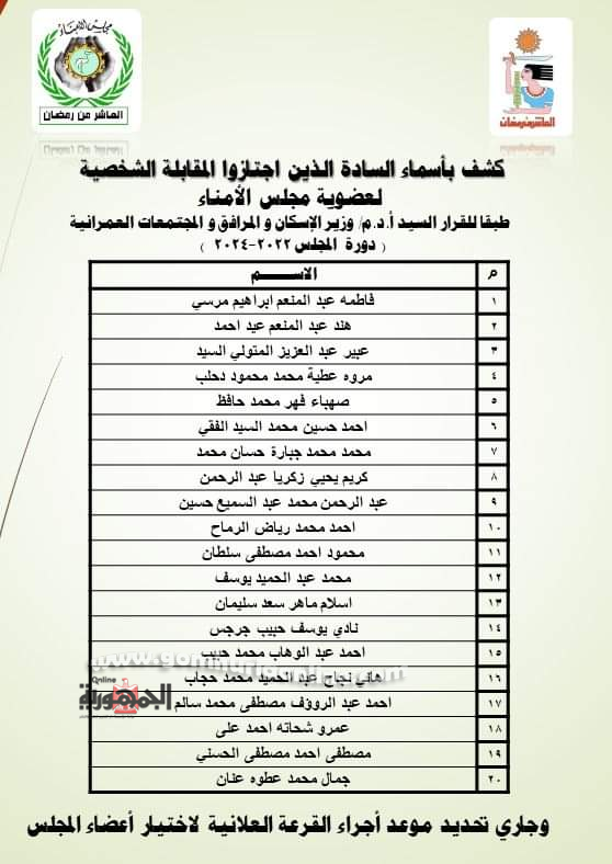 ترشيح ٢٠ متقدم لعضوية مجلس أمناء العاشر من رمضان لاجراء القرعة العلنية بينهم واختيار ٩ اعضاء اساسيين