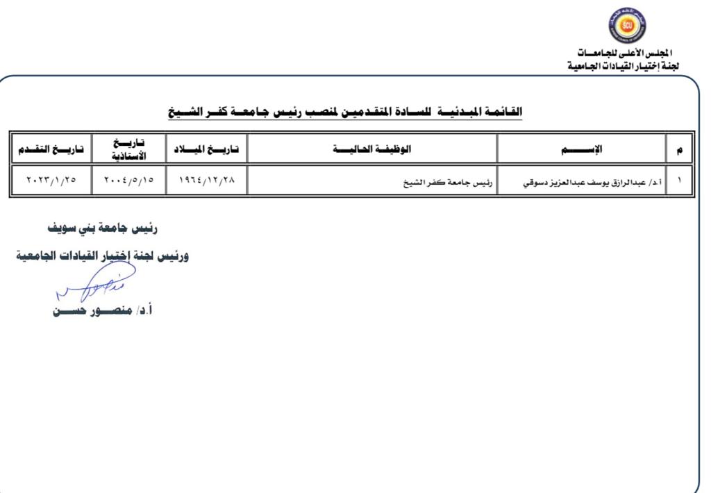 بالأسماء..ننشر القائمة المبدئية للمرشحين لرئاسة 8 جامعات حكومية