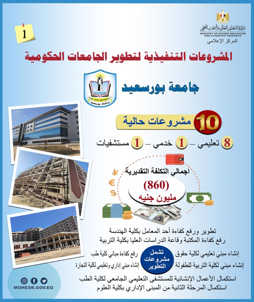 وزير التعليم العالي يستعرض تقريرًا حول مشروعات جامعة بورسعيد