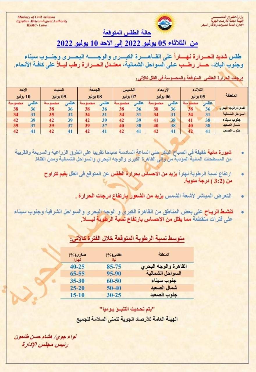 اجواء شديدة الحرارة .. بيان بحالة طقس ال ٥ ايام المقبلة