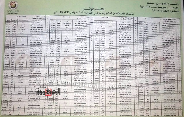 أسماء قائمتى قطاع غرب الدلتا أساسى وإحتياطى