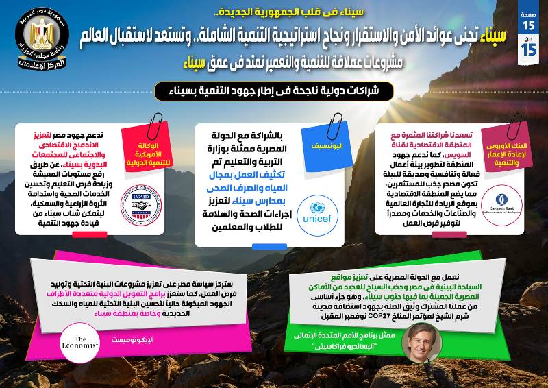 سيناء تجني عوائد الاستقرار ونجاح استراتيجية التنمية الشاملة..إنفوجراف