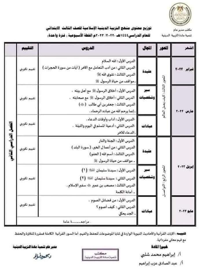 ننشر توزيع منهج التربيةالدينية للصف الثالث الابتدائي الترم الثاني