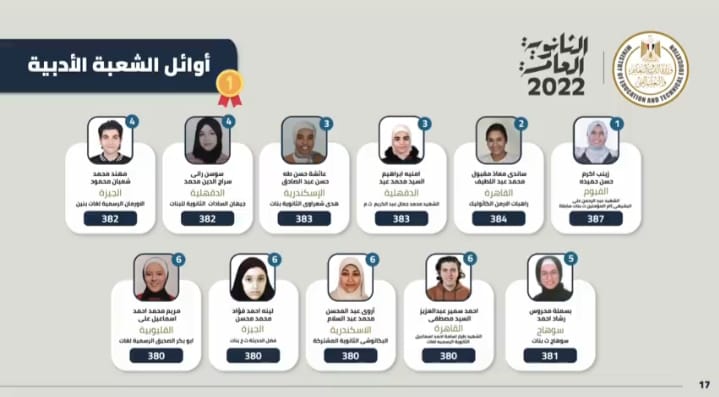 اوائل شعبة ادبى