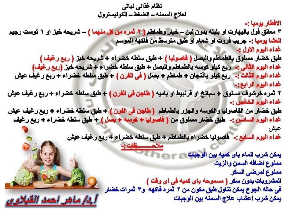 رجيم نباتى يخلص جسمك من السموم ويخفض الكوليسترول .. انفوجراف