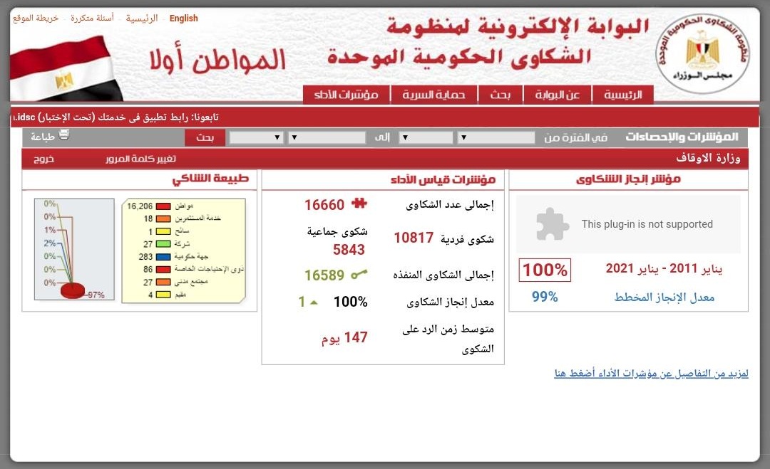 منظومة الشكاوي