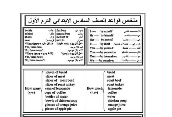 مراجعة نهائية
