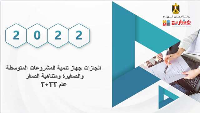 تنمية المشروعات شباب الصعيد يحصل على 50%من تمويلات القطاع فى2022