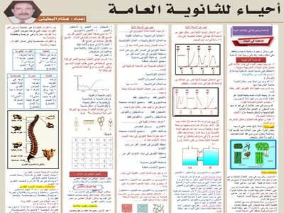 لطلاب علمي علوم.. مراجعة هامة في الأحياء للثانوية العامة 2026 