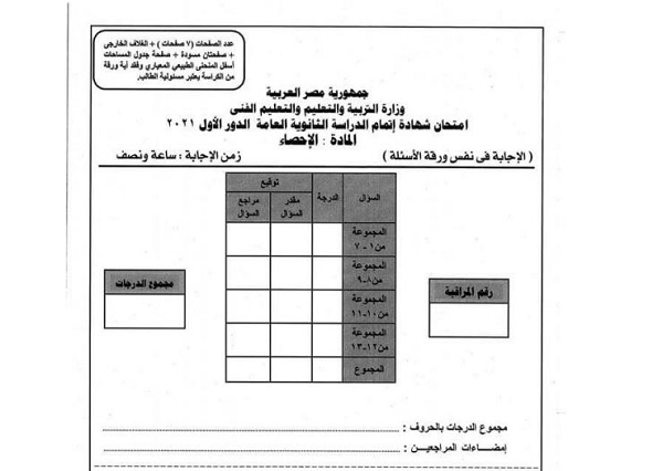 مراجعة نهائية