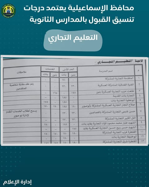 First slide