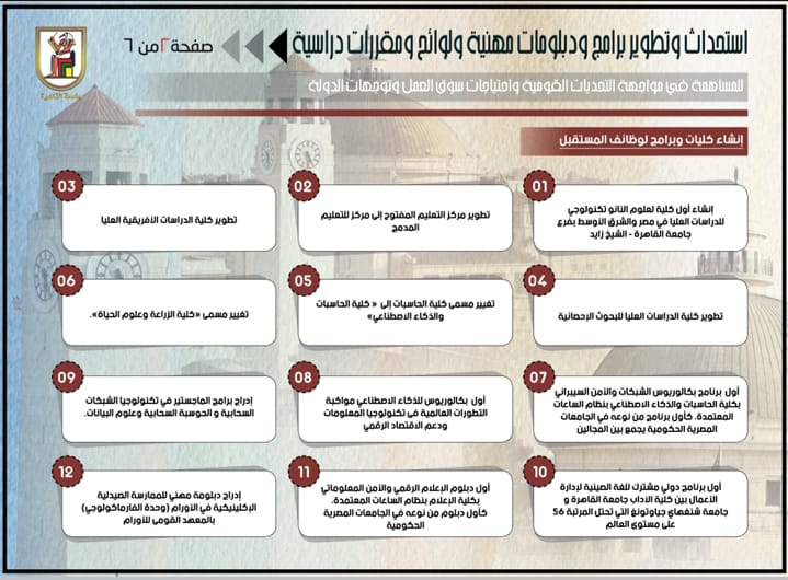 جامعة القاهرة تستحدث برامج دراسية