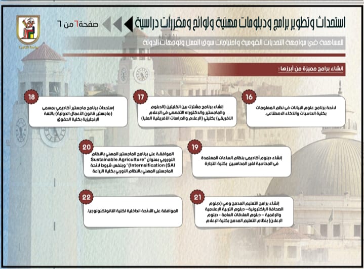 جامعة القاهرة تستحدث 225 برنامجًا دراسيًا وتطوير 82 لائحة وتصبح جامعة من الجيل الثالث 
