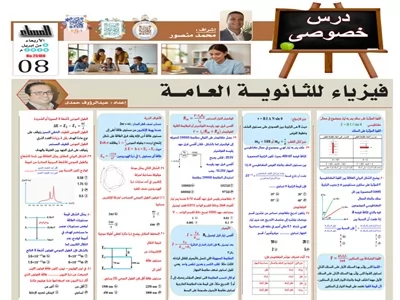 مراجعة هامة في مادة الفيزياء للثانوية العامة 2026 