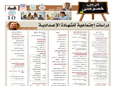 أهم الأسئلة المتوقعة في الدراسات الاجتماعية لطلاب الإعدادية 2026 