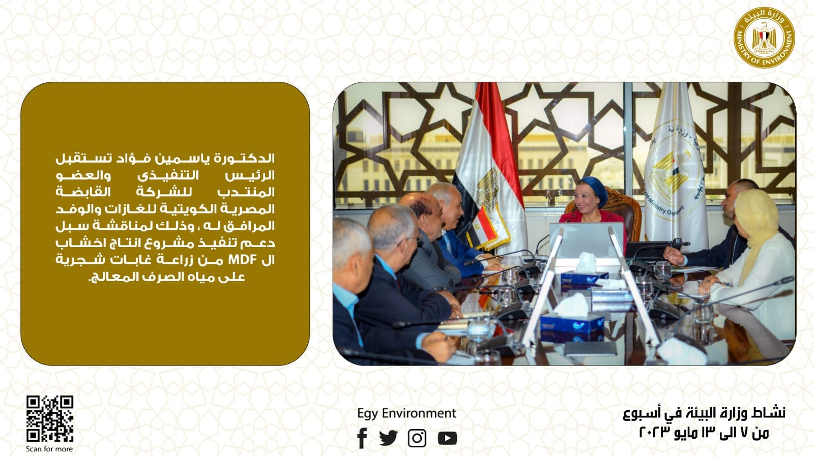 بالإنفوجراف.. الحصاد الأسبوعى لأنشطة وزارة البيئة من 1 يوليو لـ8