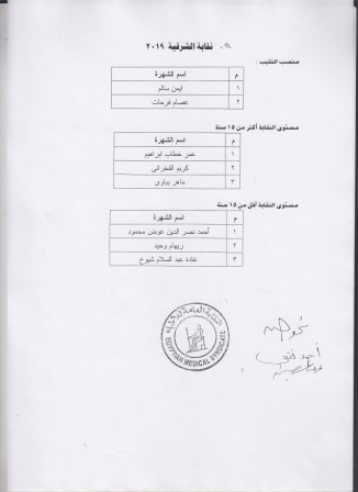 ننشر الكشوف النهائية للمرشحين في انتخابات نقابة الأطباء 