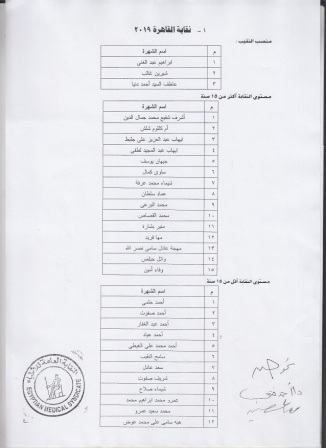 ننشر الكشوف النهائية للمرشحين في انتخابات نقابة الأطباء 