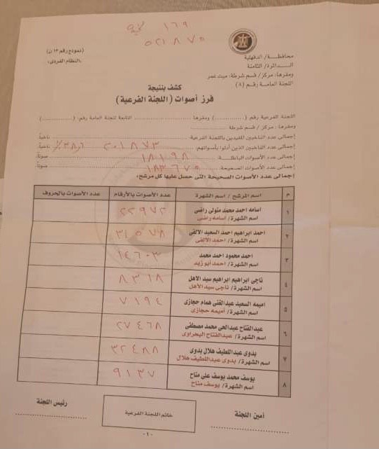 سقوط رئيس الزمالك بعد تراجعه للمركز السادس بميت غمر