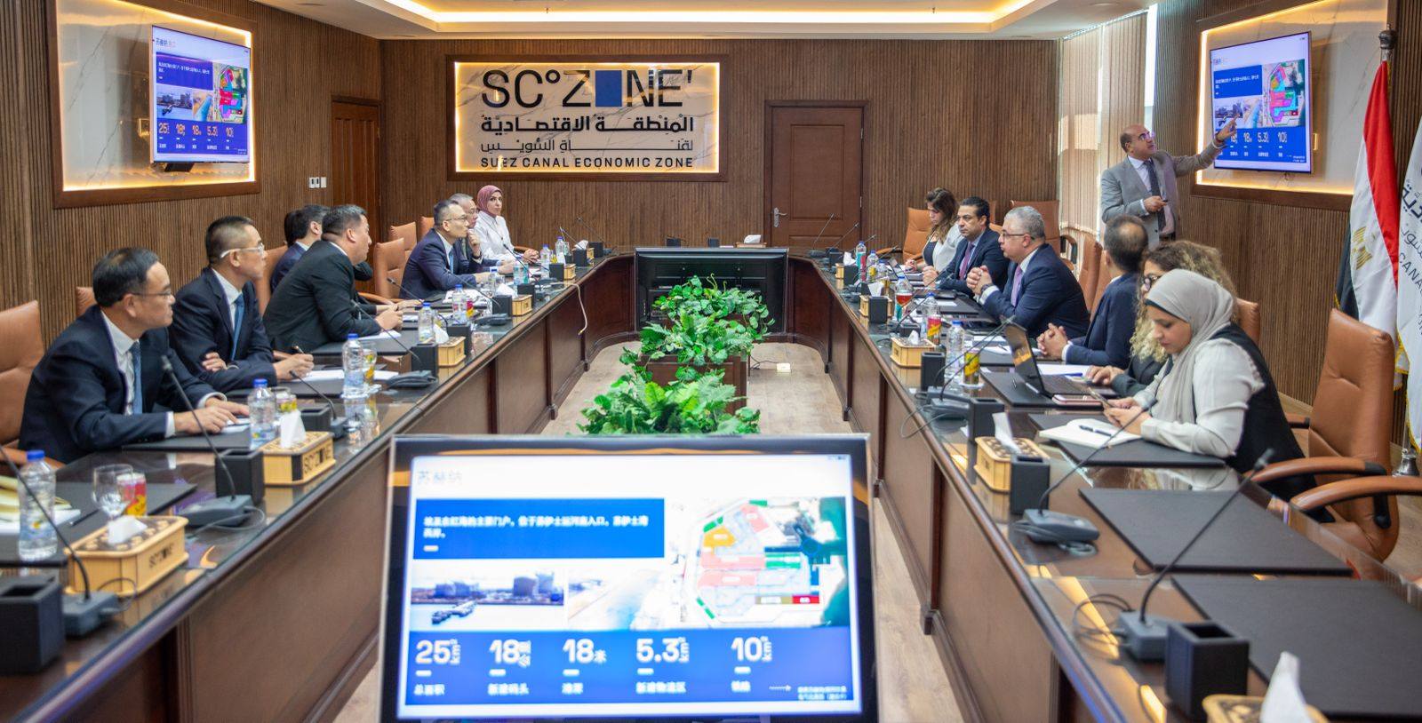 رئيس اقتصادية قناة السويس يلتقي وفد صيني من منطقة هايكو للتنمية ا