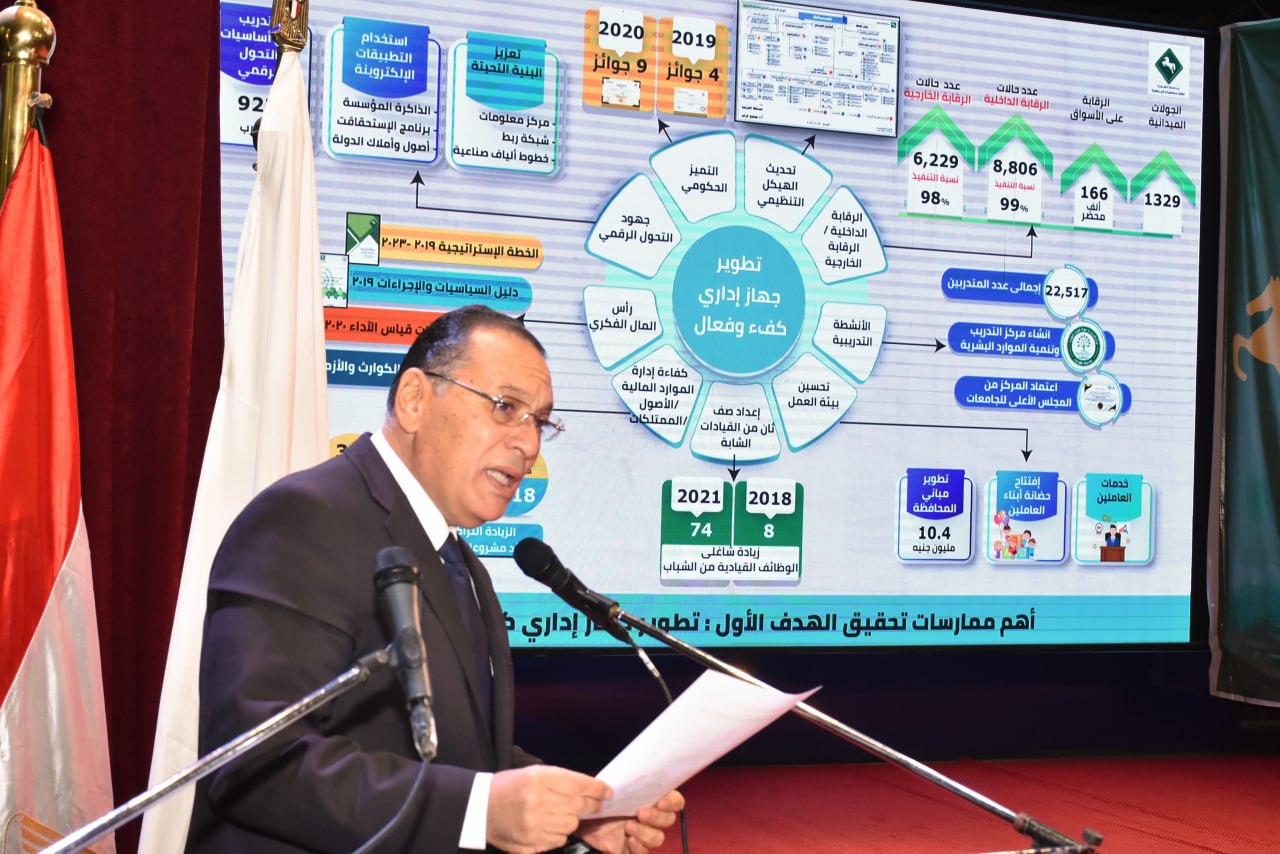 رئيس هيئة الرقابة الإدارية بالشرقية يعلن: الرئيس السيسي يكافح الفساد لحرصة على مقدرات الوطن والمواطن