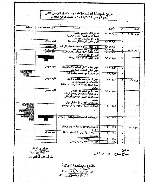 توزيع منهج دراسات اجتماعية رابعة ابتدائي ترم ثاني