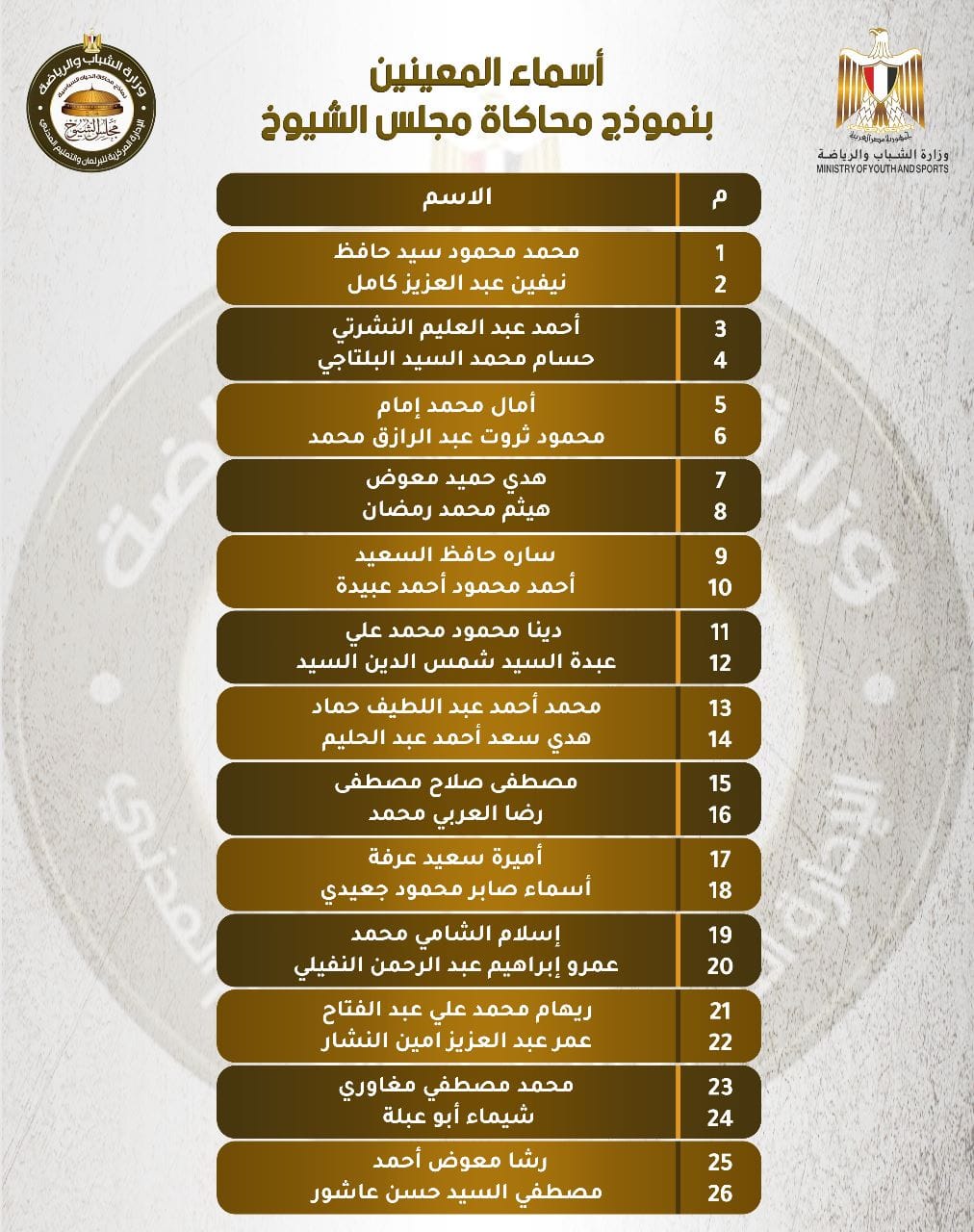 ننشر أسماء المعينين بنموذج محاكاة مجلس الشيوخ