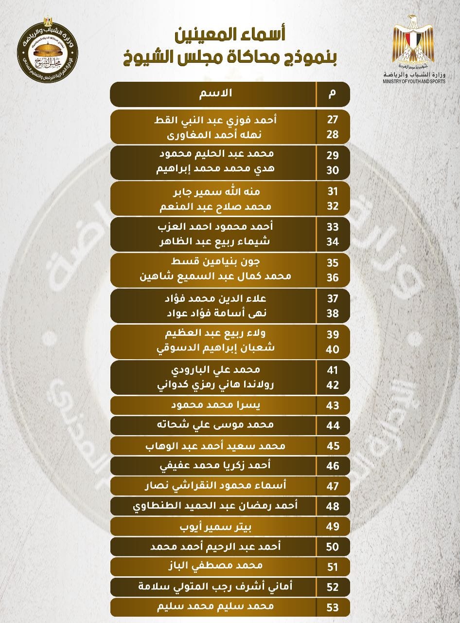 ننشر أسماء المعينين بنموذج محاكاة مجلس الشيوخ