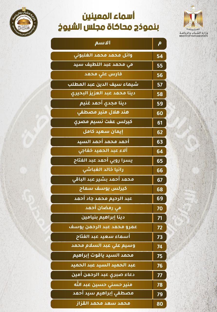 ننشر أسماء المعينين بنموذج محاكاة مجلس الشيوخ