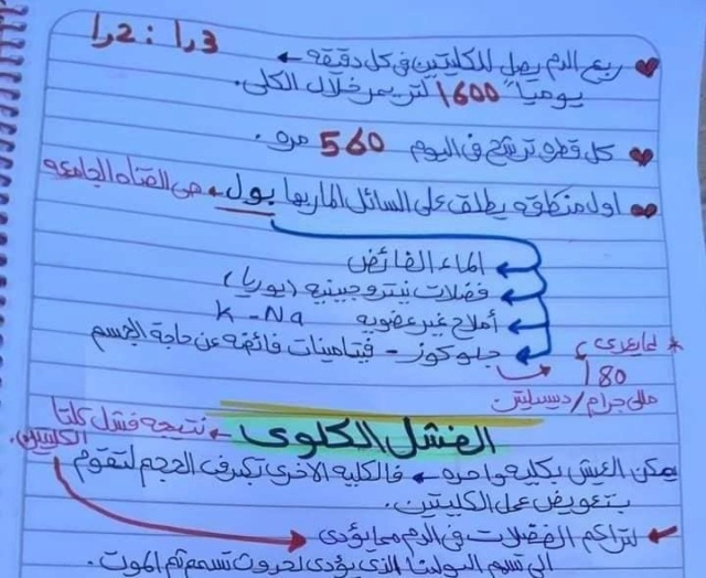 مراجعة الاحياء