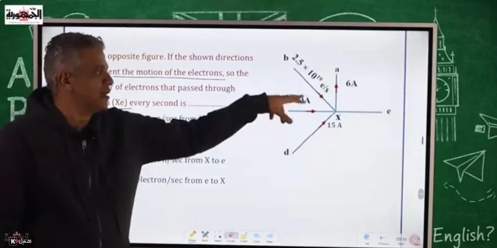 مراجعة قوية في Physics.. أهم مسائل Kirchhoff للثانوية العامة 2026 