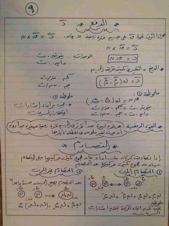 مخلص قوانين الديناميكا للثانوية العامة فى 8 ورقات