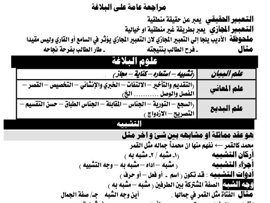 مراجعة نهائية