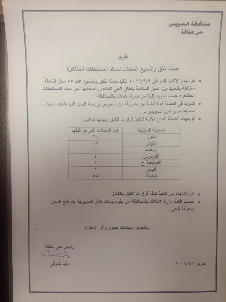 تشميع 55محلا تجاريا بعتاقة .. لعدم سداد مستحقات الدولة