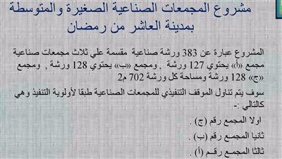 إنشاء 383 وحدة صناعية بمشروع المجمعات الصناعية فى العاشر من رمضان