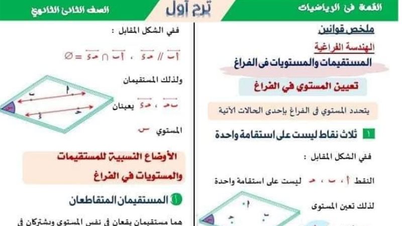 مراجعة الهندسة الفراغية