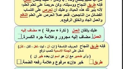إجابة امتحانات النحو في المحافظات للشهادة الإعدادية الترم الأول