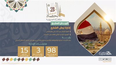 عمران: إدارة 