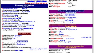 المحادثة وقطع الفهم..مراجعة اللغة الانجليزية لثانية اعدادي ترم أول