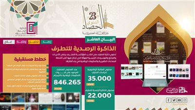 د.نجم: الذاكرة الرصدية للتطرف من أدوات نجاح الإفتاء ونسعى لتكون منصَّة رقمية عالمية