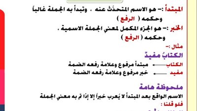 تحميل ملخص النحو للصف الأول الاعدادى الفصل الدراسى الاول