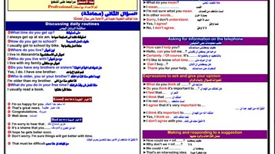 مراجعات ليلة الامتحان في الإنجليزي لثانية إعدادي الترم الأول